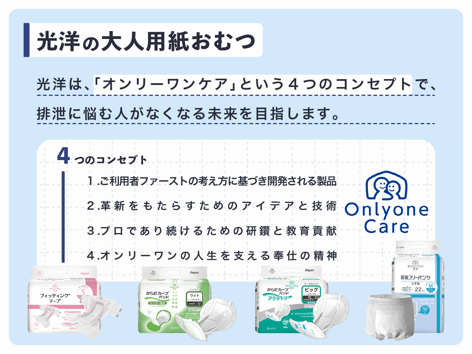 光洋メディカルスマイル 医療用品の通信販売