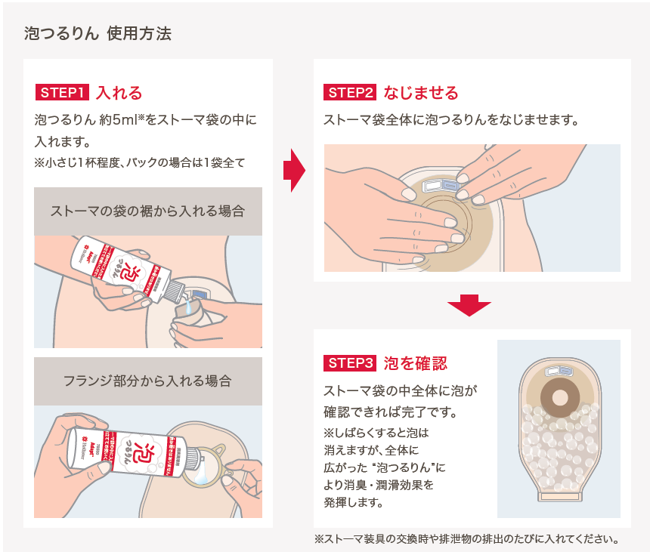 泡つるりん使用方法