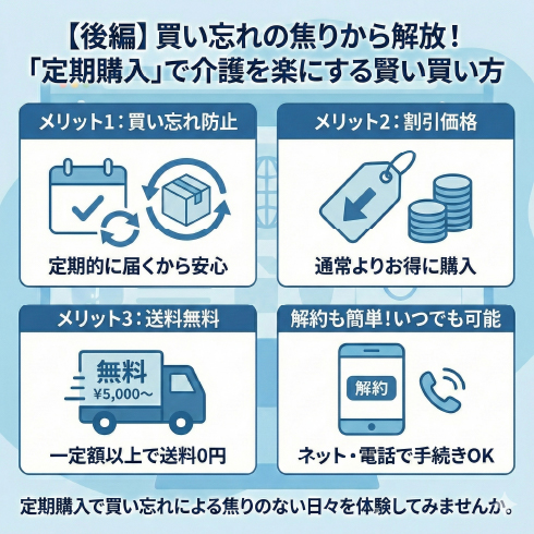 お役立ち情報の記事「【後編】買い忘れの焦りから解放！「定期購入」で介護を楽にする賢い買い方」の画像