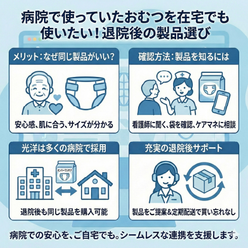 お役立ち情報の記事「病院で使っていたおむつを在宅でも使いたい！退院後の製品選び」の画像