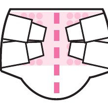 テープの位置が適正な例