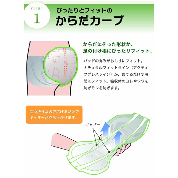 オンリーワンケア からだカーブパッドレギュラー 32枚 1561-0 _1袋